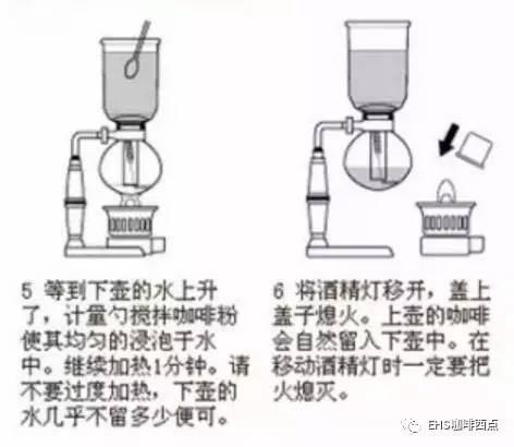 虹吸壶冲煮